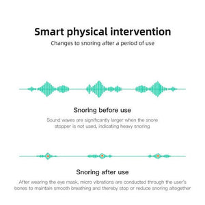 Snore Circle Plus Anti-Snoring Device (YA1323)